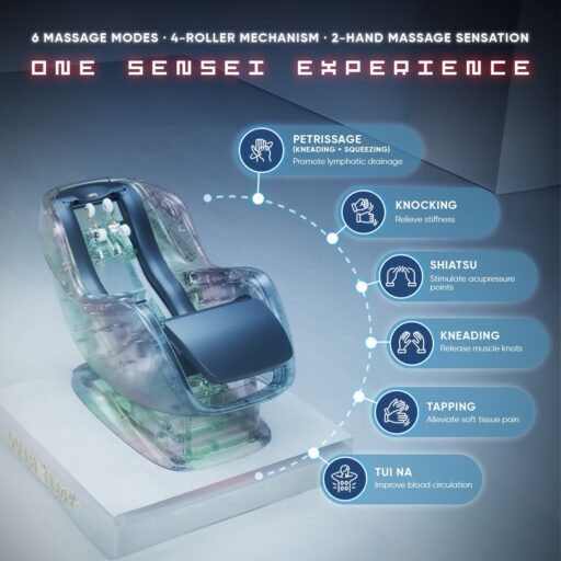 Luxury Space Massage Chair - Image 4